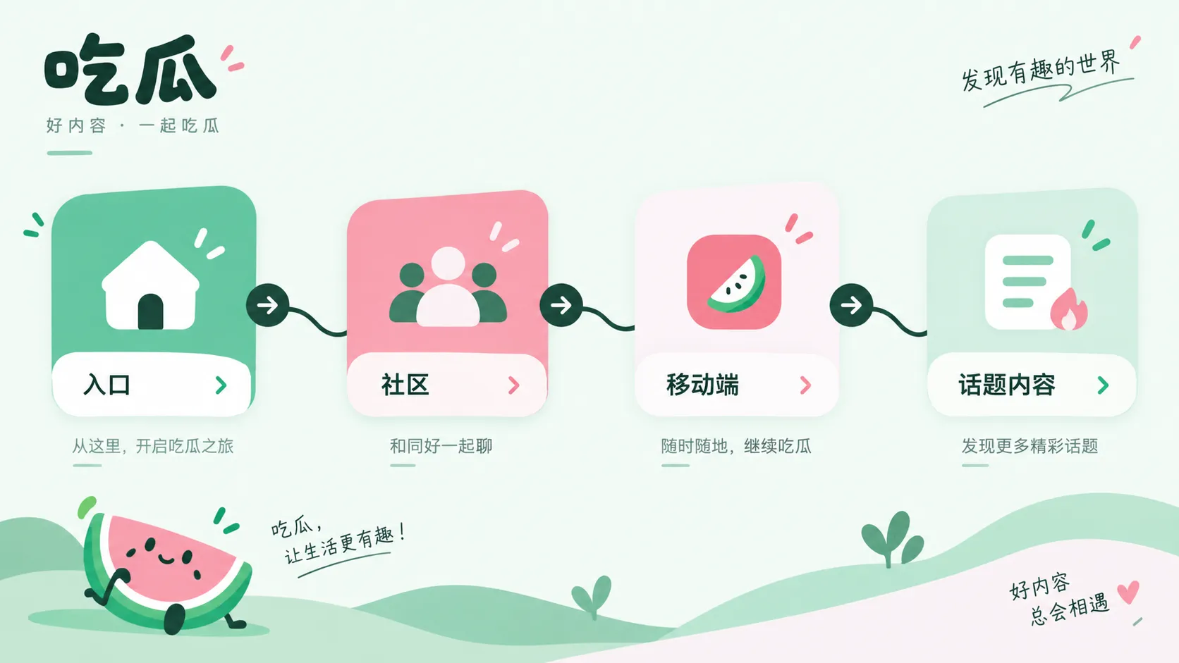 行程“同城”只是一层背景信息，时间粒度决定它有没有意义
